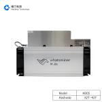 SHA-256 Asic BTC Miners , Whatsminer M30s 88th 86T 84T Crypto Miner Machine for sale