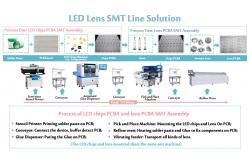 China ETON Automagnetic glue dispenser machine 90000CPH with 1 set industrial camera supplier