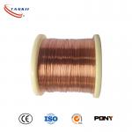 Enameled Ni80Cr20 wire 0.015mm with good insulation performance