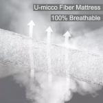 China Medium Soft Breathable Mattress with Air Fiber Foam Comfort Layer for sale