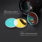 8mm Dichroic Optical Filter
