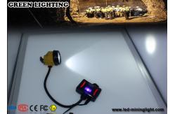 China 28000 Lux 3W IP68 Waterproof Mining Cap Lights with Warning Light Battery Box supplier