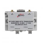 A03-Z600-D31-AS-S for sale