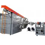 PLC Controlled Operation Shuttle Rotomolding Machine For Precise Production for sale