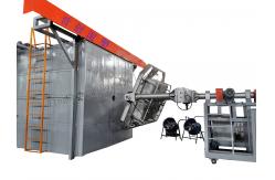 China PLC Controlled Operation Shuttle Rotomolding Machine For Precise Production supplier