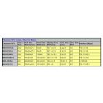 20X2 DOT Matrix VFD Displays M202SD01lj M202SD04fj M202SD08GS M20ld06AA for sale