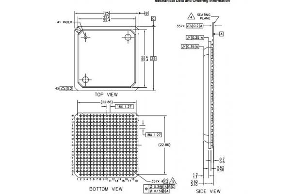 Integrated Circuit Chip Hardware Specifications MPC866PCZP100 MOTOROLA BGA