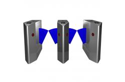 China High Sensitivity Access Control Barriers And Gates System With Wing Turnstile Flag supplier
