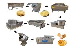 China 500kg/H Capacity Potato Chips Manufacturing Machine Potato Wafer Making Machine supplier