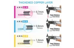 China Durable Plastic Heat Shrink Wire Connectors , Multipurpose Insulated Wire Terminals 540pcs supplier