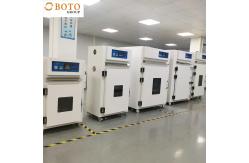 China Programmable Environmental Test Chambers Over-pressure Protection and Safety Features supplier