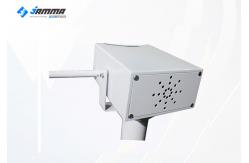 China Pico Glasses Telescope 360 Degree Rotation 9D VR Cinema supplier
