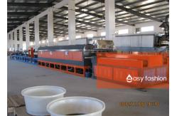 China EFPE automatic continuous operating Pusher Reduction Furnace supplier