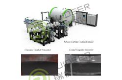 China China CVD Furnace Manufactures , Silicon Carbide Coating Machine supplier