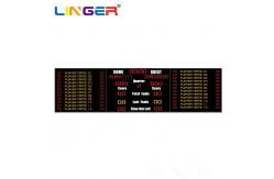 China Multi Function Electronic Basketball Scoreboard With External Siren supplier