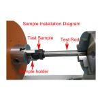 IEC60598-1 Clause 4.12.5 Plug Socket Tester Screwed Glands Test Equipment