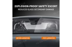 China UV Block Car Window Nano Ceramic Film No Peeling Window Tinting 60inchx100feet supplier