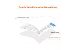 China Double Sides Sticky Display Board Removable Glue Calendar Memo Board supplier