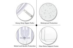 China Durable Ecofriendly Waterproof Clear Toiletry Bags With Zipper supplier