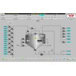 Distributed Control DCS In Power Plant Dcs And Plc Control Systems