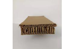 China Ecological Cushioning High Strength Honeycomb Paperboard supplier