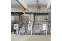 China Automatic Feeding System ‌ Automatic Material Conveying Equipment supplier
