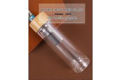 China Double Wall High Borosilicate Glass Water Bottle Insulated Tea Infuser OEM supplier