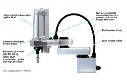 China Flexible 4 axis SCARA Robot 20kg Payload for Picking and Placing supplier