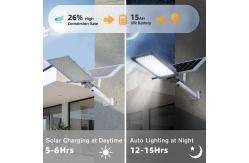 China 180W Split Solar Street Light Charge Controller with Lithium Battery supplier