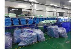 China Non Rebreather Oxygen Mask manufacturer