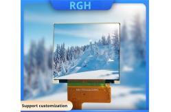 China 2.3 Inch Handheld Digital HD Display 480*360 Resolution IPS Display supplier