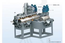 China Hydropower Station Digital Speed Indicator For Hydraulic Turbine Governing System supplier