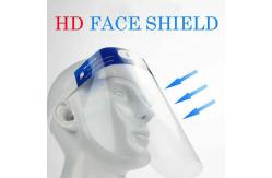 China HD Screen Transparent Face Shield Safety Chemical Resistant Face Shield supplier