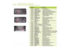 China Anatomic Humerus Interlocking Nail Surgical Tool Box supplier