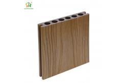 China Outdoor Slip Resistant WPC Deck Flooring 145x20mm With Embossed Texture supplier