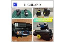 China 42Mpa Hydraulic Motor Pump System For Manual Loading Efficiency supplier