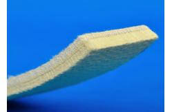 China 6mm 500 Degree Kevlar Felt Pad For Aluminium Extrusion Handling System supplier