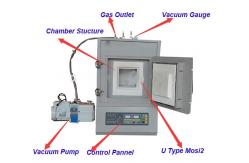 China Stainless Steel Lab Muffle Furnace With LED Display And Guaranteed Heat Distribution supplier
