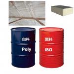 Viscosity 100-1000 MPa.s Polyurethane Foam Raw Material Products Soluble In Water Organic Solvents for sale