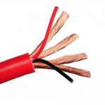 UL Certified Wire Core Cable Industrial Fire Retardent Power XLPE PVC for Underground Power for sale
