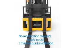 China Bluetooth Forklift Mounted Scales forklift weighing system supplier