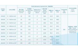 China SS1400 Swimming Pool  Side Mount Sand Filter supplier