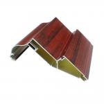 Kitchen Handle 6063 Aluminium Profile For Kitchen Cabinets