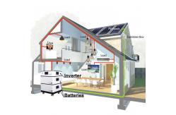 China Home LifePO4 Battery With Inverter Single Phase Hybrid 220V System supplier