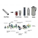 Thermos Cookware Production Line Stainless Steel Metal Aluminum Vacuum Flask Water Bottle Making Machine for sale