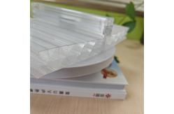 China X-profile U-lock Polycarbonate Sheet - Lightweight Impact-Resistant Roofing for Canopies supplier