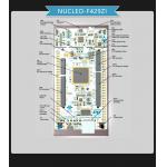 STM32F429ZI MCU 32Bit Embedded Evaluation Board Nucleo-144 NUCLEO-F429ZI