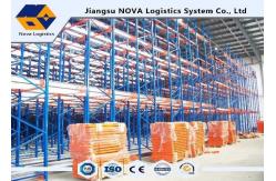 China Powder Coating Warehouse Storage Racks supplier