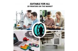 China PLA+ Matte Mint Green 3D Printing Filament 1000g Printing Temperature 210-230℃ Custom supplier