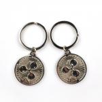 Customizable Branded Trolley Tokens Sequential Names
